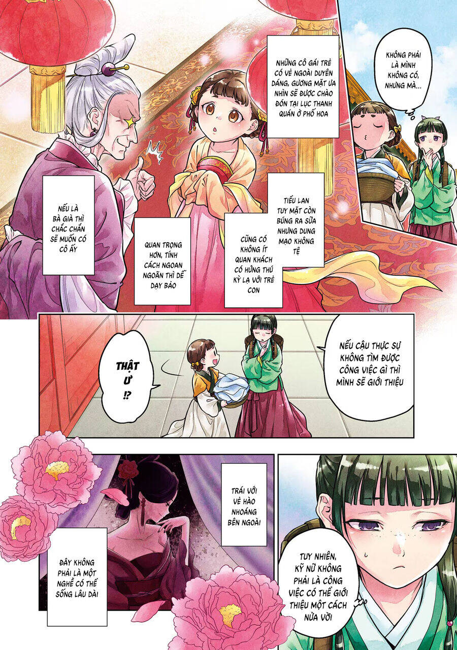 Độc thoại của người dược sĩ - Chapter 65 - Page 4