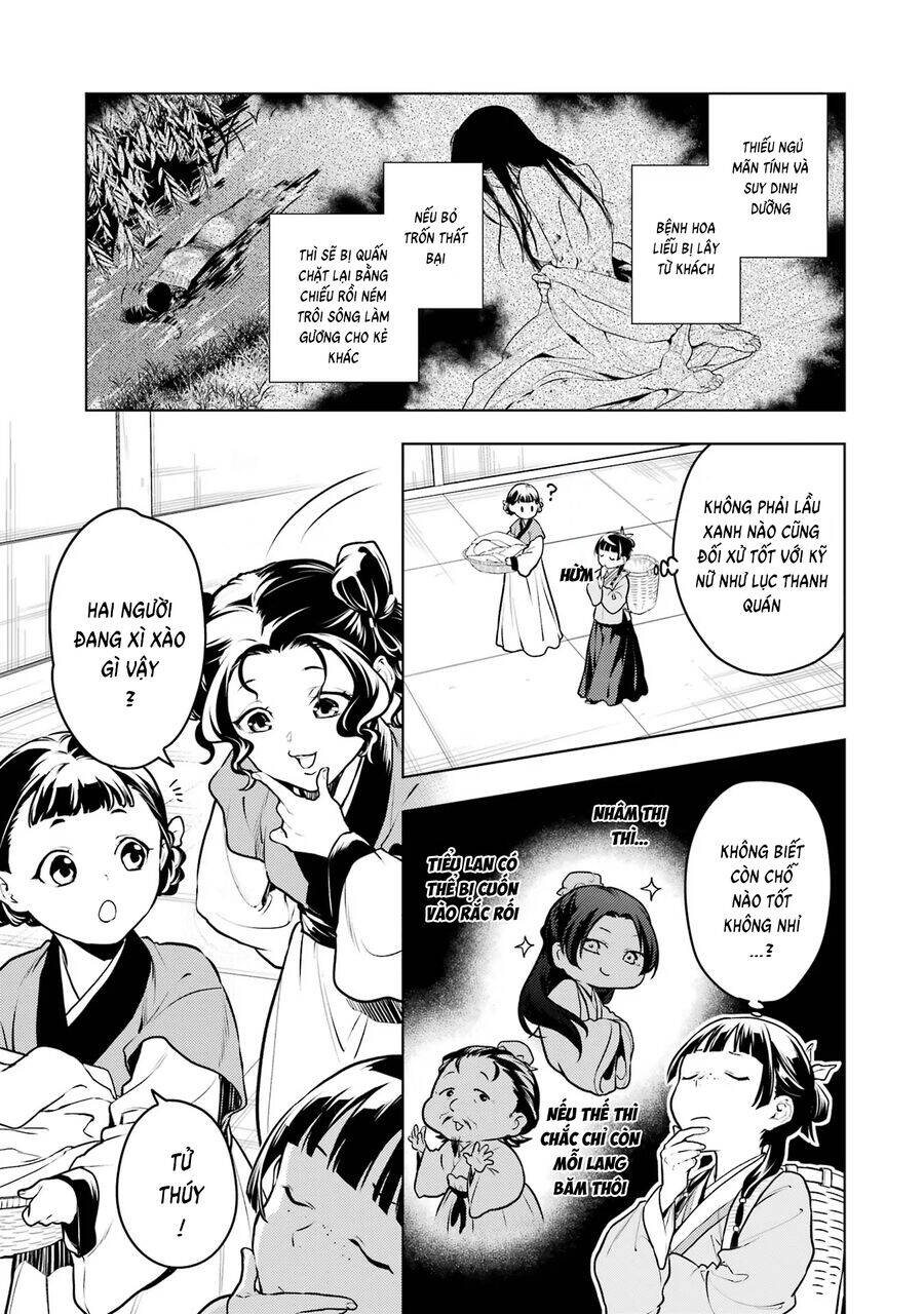 Độc thoại của người dược sĩ - Chapter 65 - Page 5