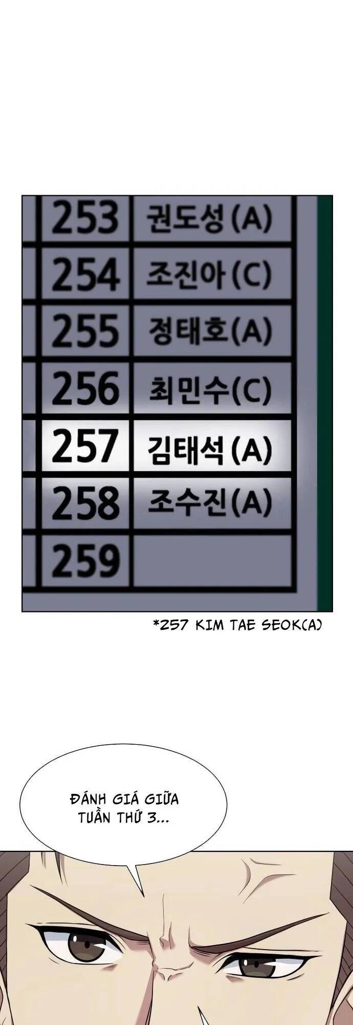 Từ nhân viên vạn năng trở thành huyền thoại - Chapter 24 - Page 12