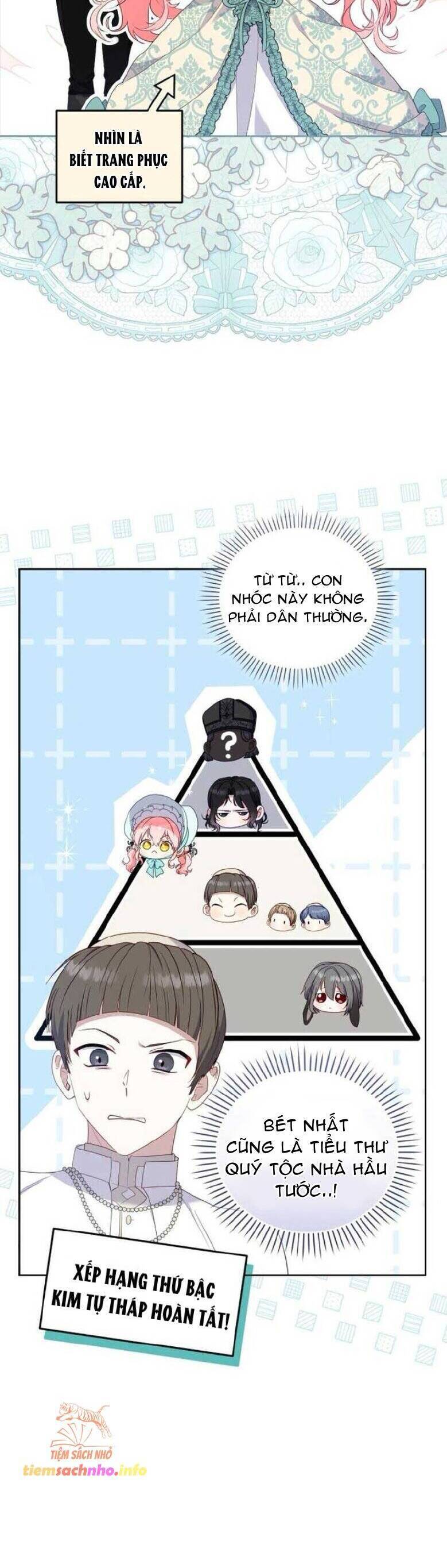 Tôi Đang Được Nuôi Dưỡng Bởi Những Kẻ Phản Diện - Chapter 71 - Page 19