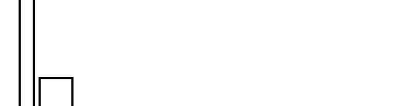 Ta Bị Kẹt Cùng Một Ngày 1000 Năm - Chapter 121 - Page 149