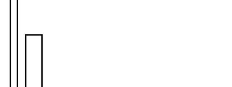 Ta Bị Kẹt Cùng Một Ngày 1000 Năm - Chapter 122 - Page 232