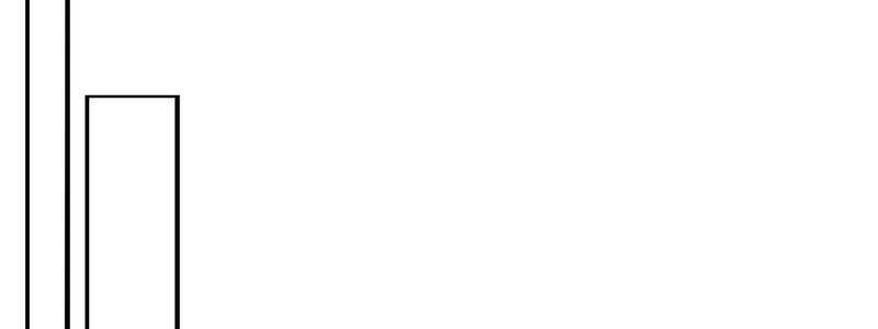 Ta Bị Kẹt Cùng Một Ngày 1000 Năm - Chapter 122 - Page 338