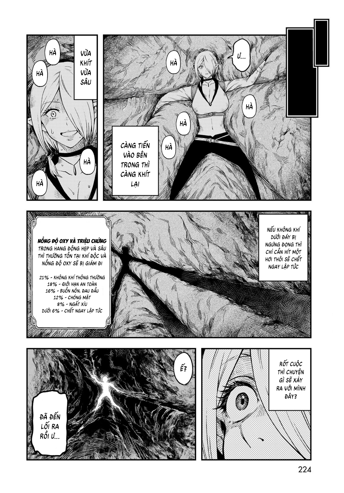 Elf Ngực Bự Và Kho Báu Hầm Ngục - Chapter 4 - Page 5