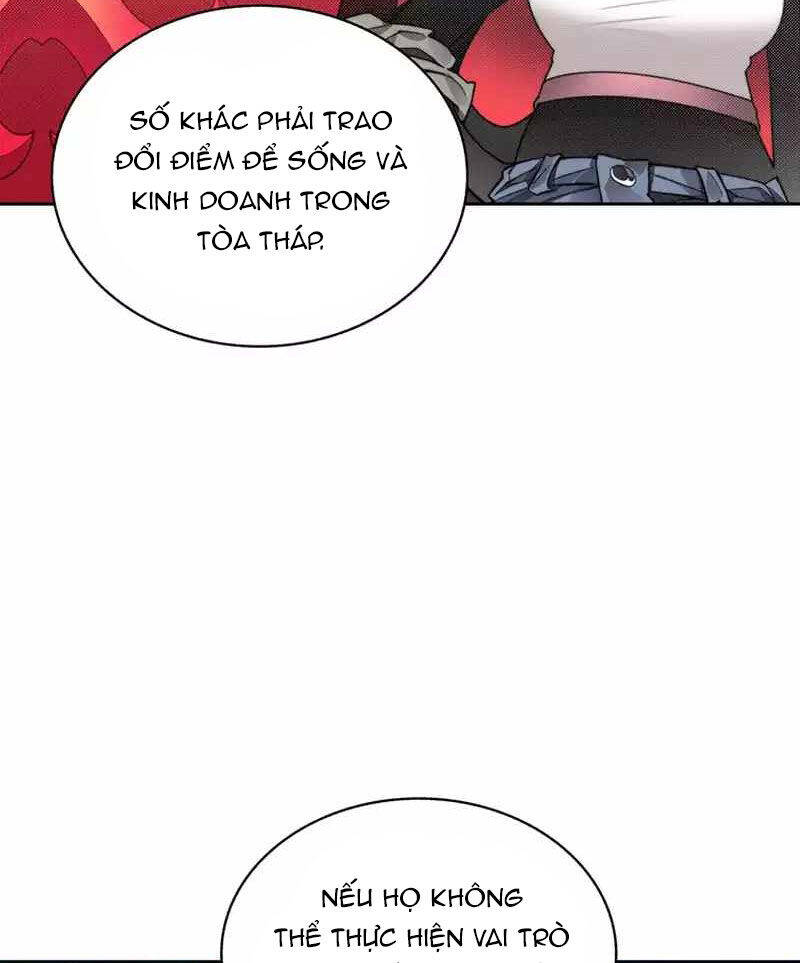 Mắc Kẹt Trong Tòa Tháp Thử Thách - Chapter 55 - Page 34