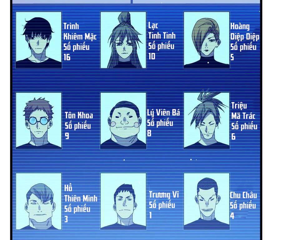 Vô Địch Bị Động Tạo Ra Tấn Sát Thương - Chapter 27 - Page 140