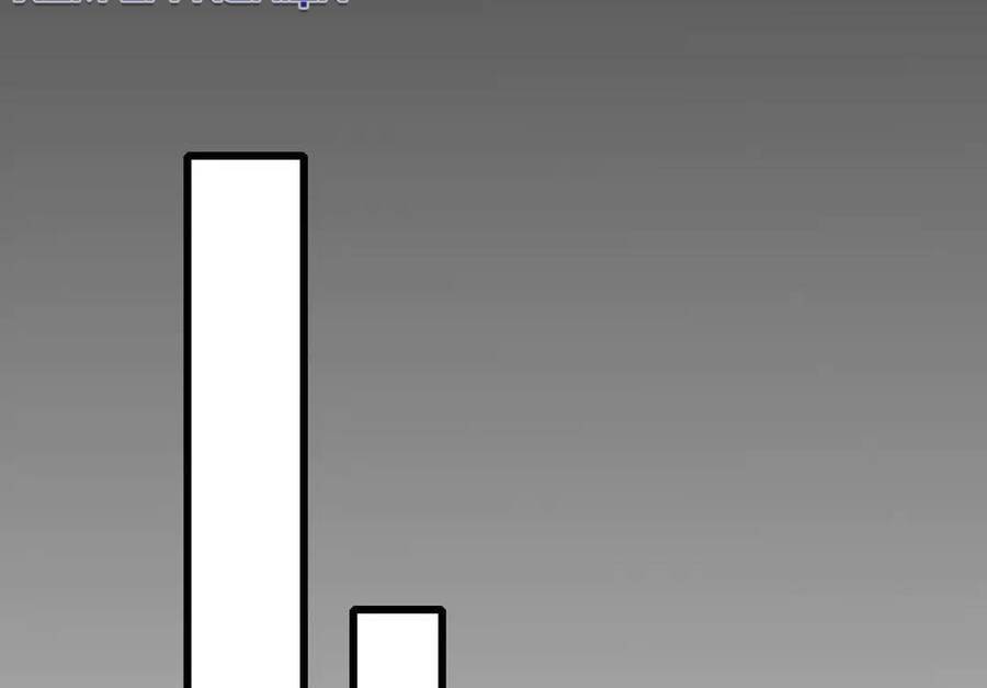 Vô Địch Bị Động Tạo Ra Tấn Sát Thương - Chapter 30 - Page 28