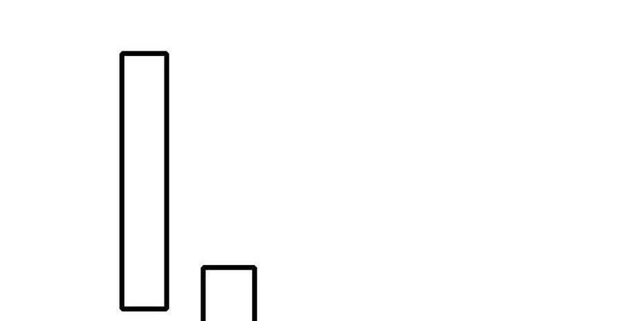 Vô Địch Bị Động Tạo Ra Tấn Sát Thương - Chapter 32 - Page 119