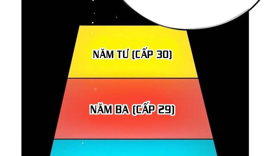 Vô Địch Bị Động Tạo Ra Tấn Sát Thương - Chapter 34 - Page 155