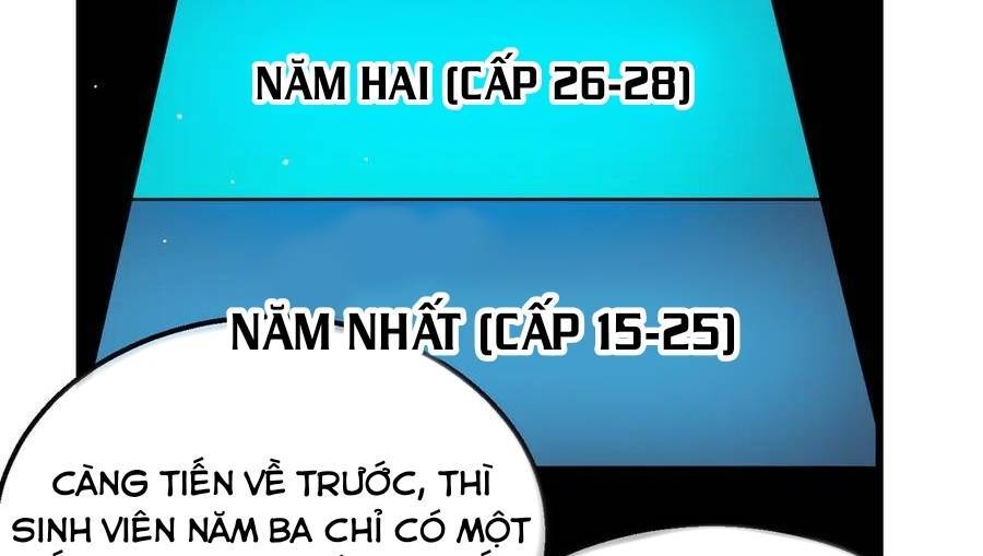 Vô Địch Bị Động Tạo Ra Tấn Sát Thương - Chapter 34 - Page 156