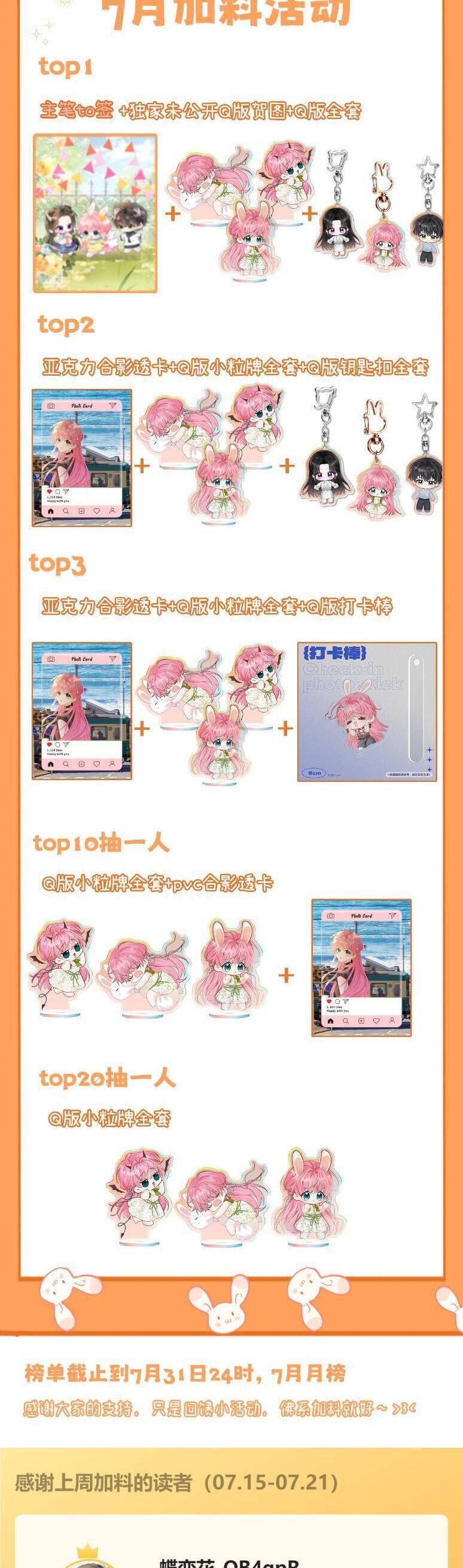 Xuyên Thành Tiểu Muội Của Đại Lão Giấu Mặt - Chapter 16 - Page 26