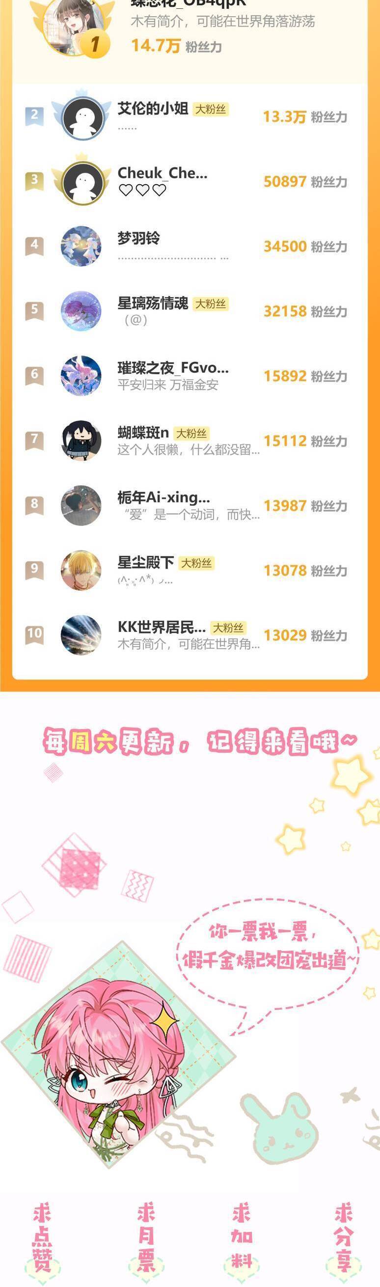 Xuyên Thành Tiểu Muội Của Đại Lão Giấu Mặt - Chapter 16 - Page 27