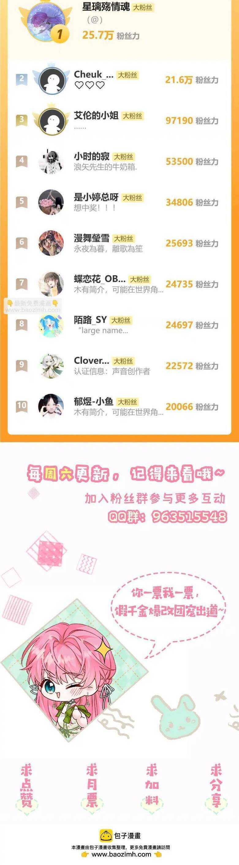 Xuyên Thành Tiểu Muội Của Đại Lão Giấu Mặt - Chapter 17 - Page 27