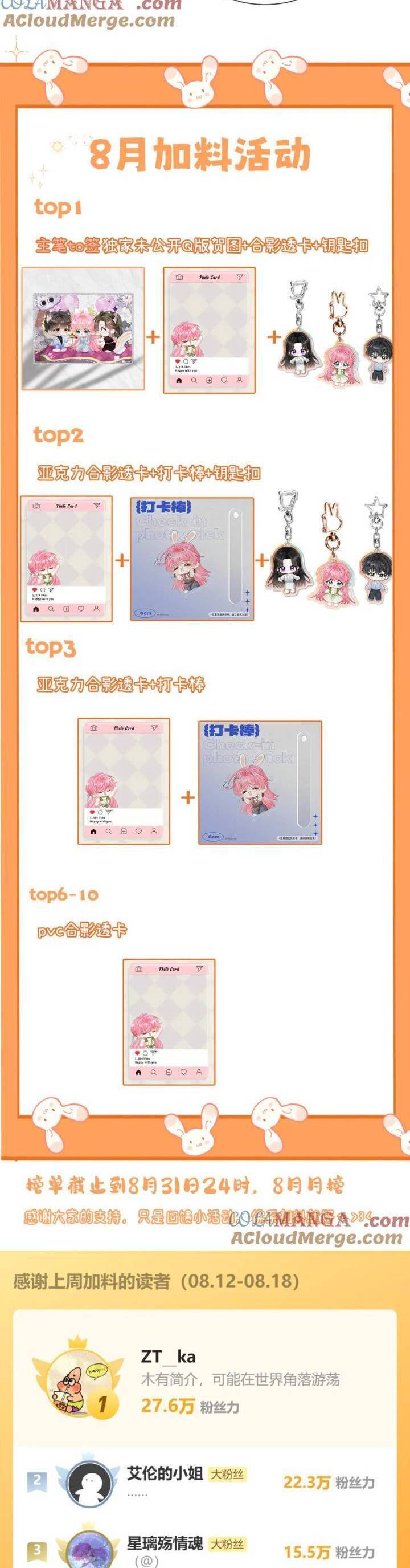 Xuyên Thành Tiểu Muội Của Đại Lão Giấu Mặt - Chapter 19 - Page 21