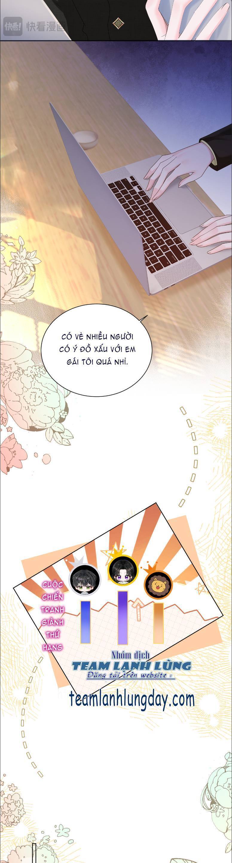 Xuyên Thành Tiểu Muội Của Đại Lão Giấu Mặt - Chapter 22 - Page 11