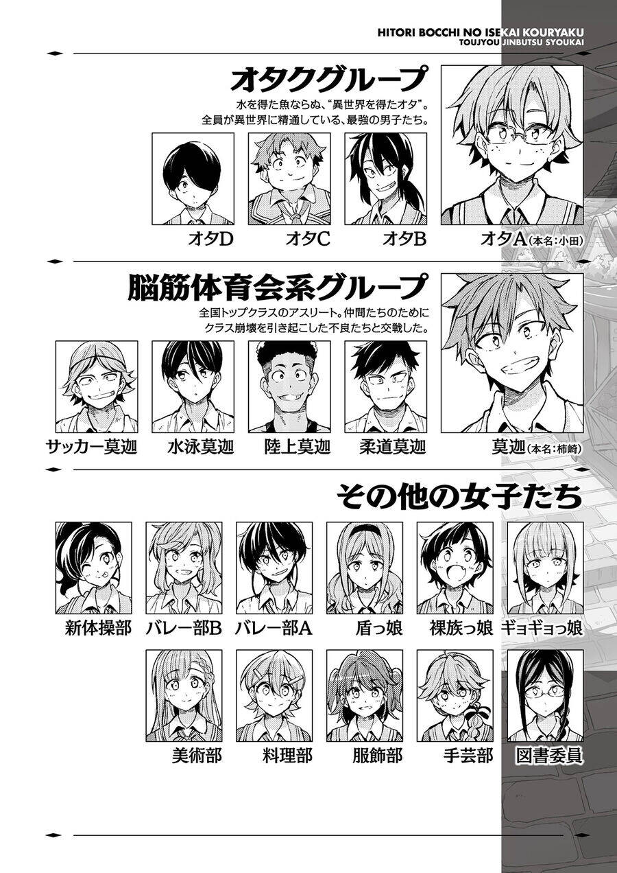 Hitoribocchi No Isekai Kouryaku - Chapter 105 - Page 3