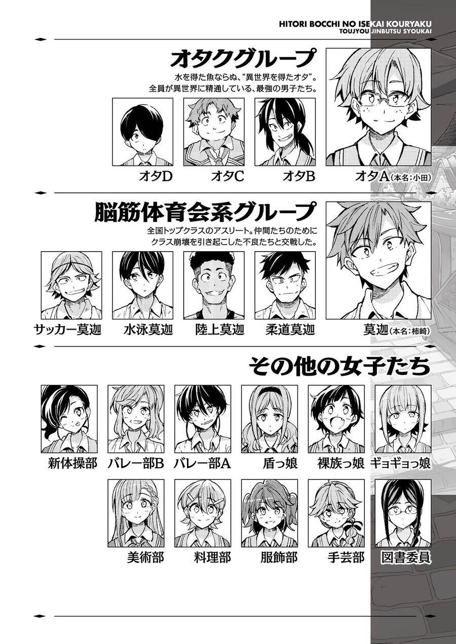 Hitoribocchi No Isekai Kouryaku - Chapter 112 - Page 3