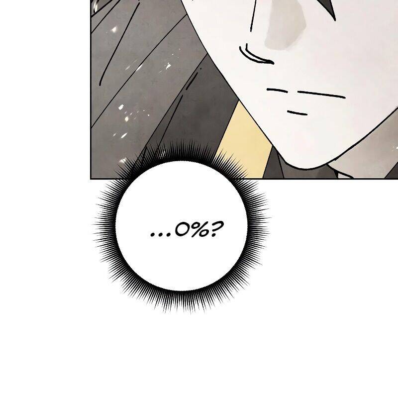 Xuyên Không Vào Trò Chơi Đáng Nguyền Rủa Của Tôi - Chapter 3 - Page 89