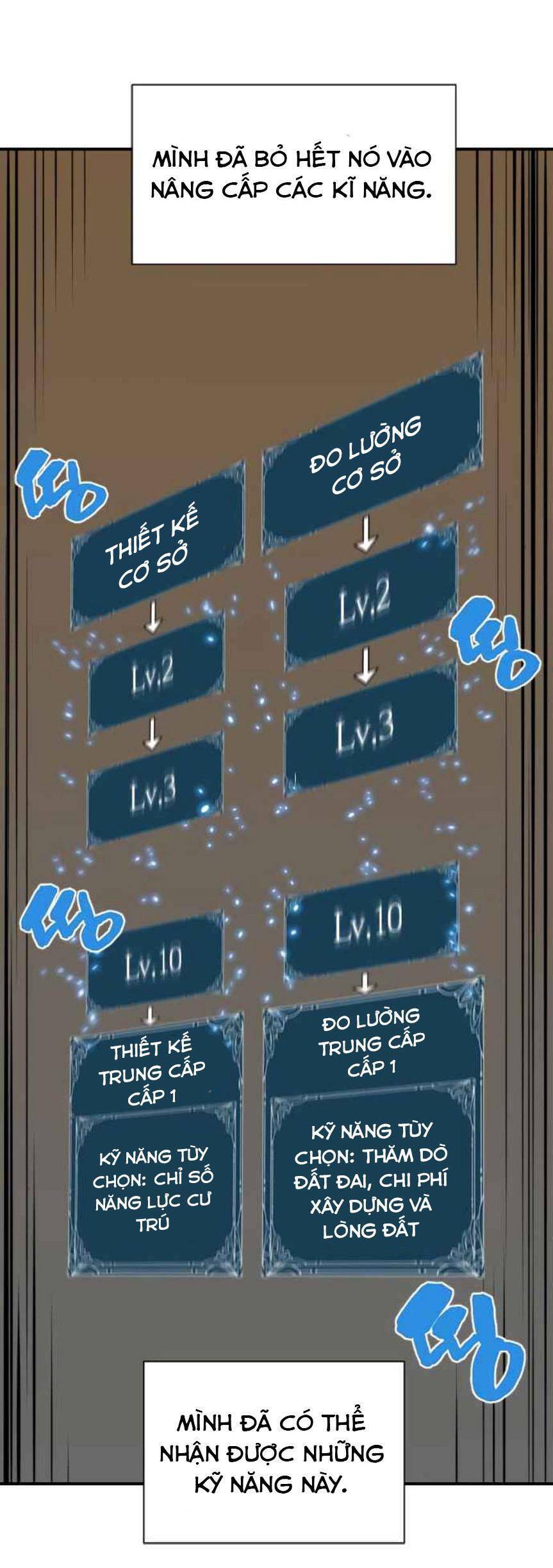 Kĩ Sư Bá Nhất Thế Giới - Chapter 10 - Page 10