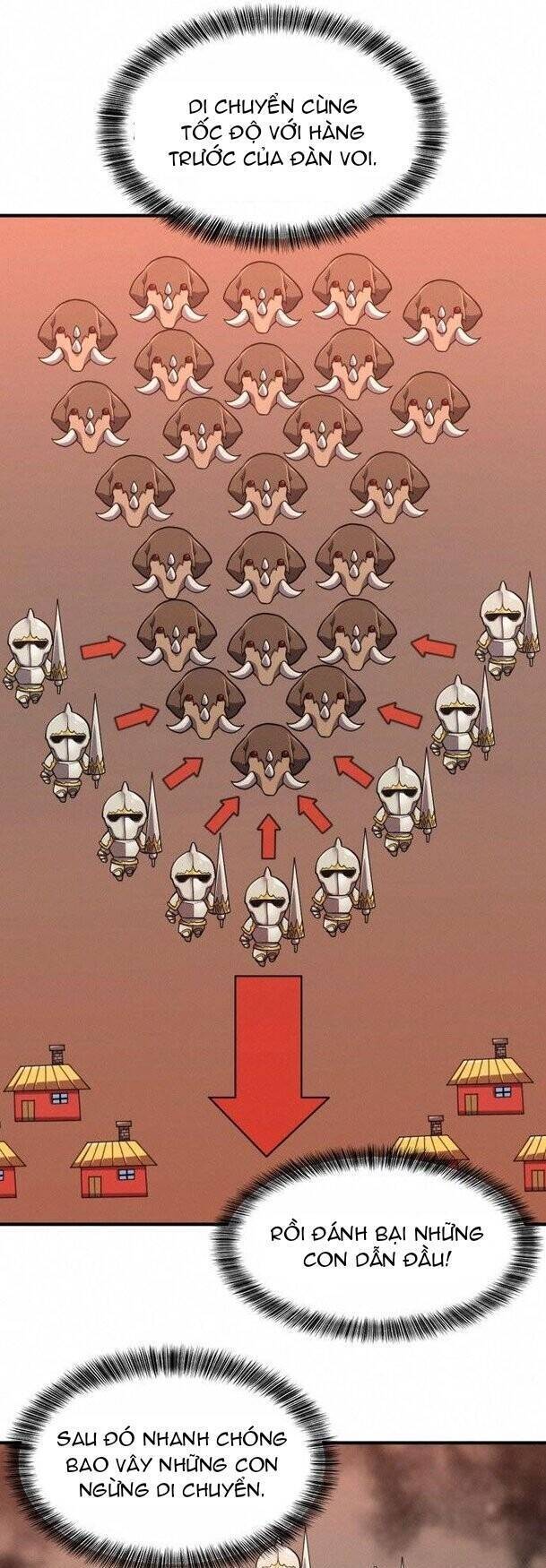 Kĩ Sư Bá Nhất Thế Giới - Chapter 52 - Page 19