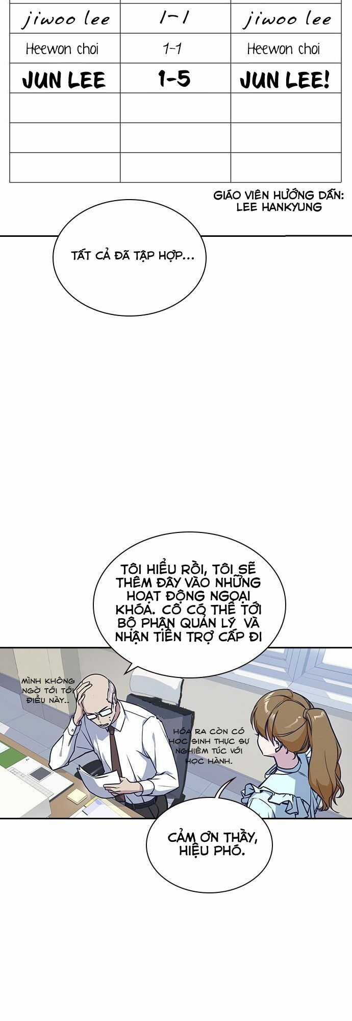 Học Nhóm - Chapter 32 - Page 25