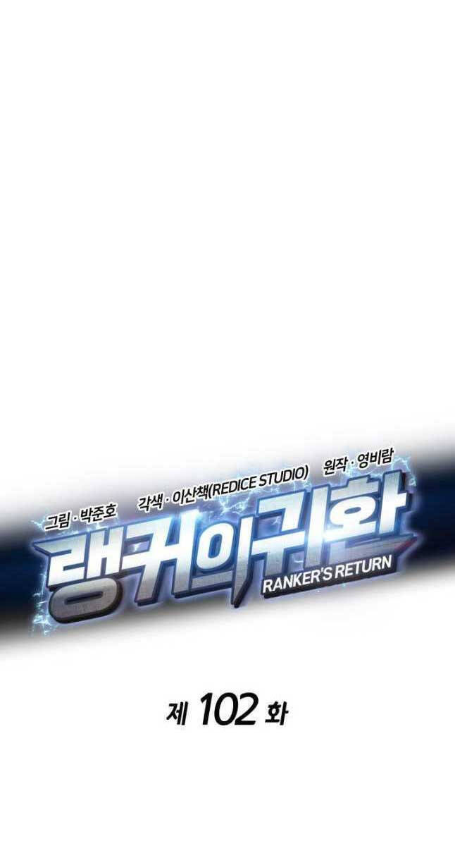 Sự Trở Lại Của Vị Thần Sức Mạnh - Chapter 102 - Page 32