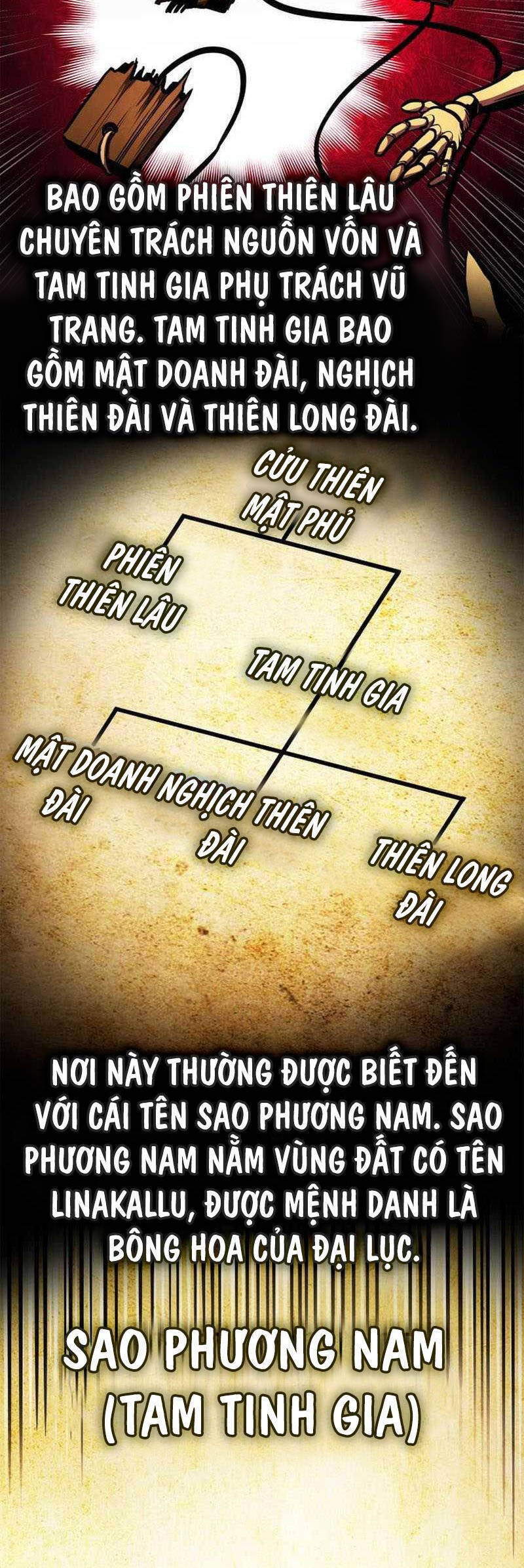 Sự Trở Lại Của Vị Thần Sức Mạnh - Chapter 156 - Page 53