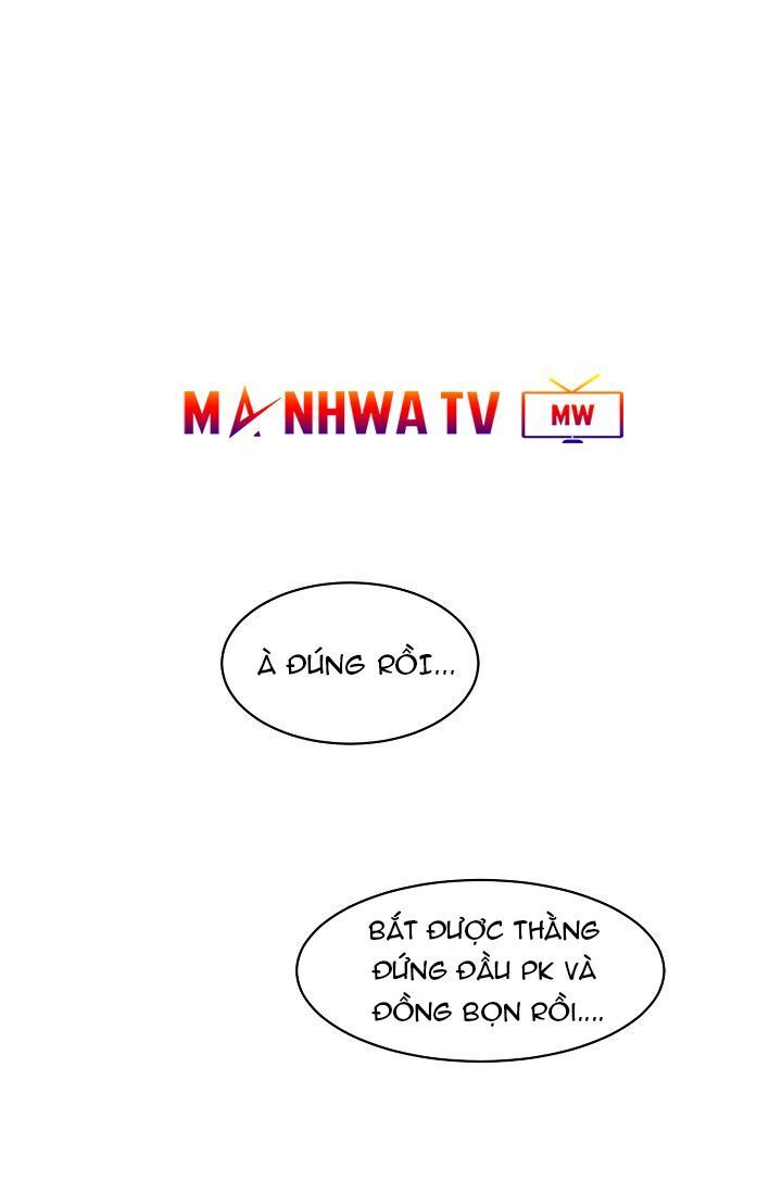 Sự Trở Lại Của Vị Thần Sức Mạnh - Chapter 17 - Page 35