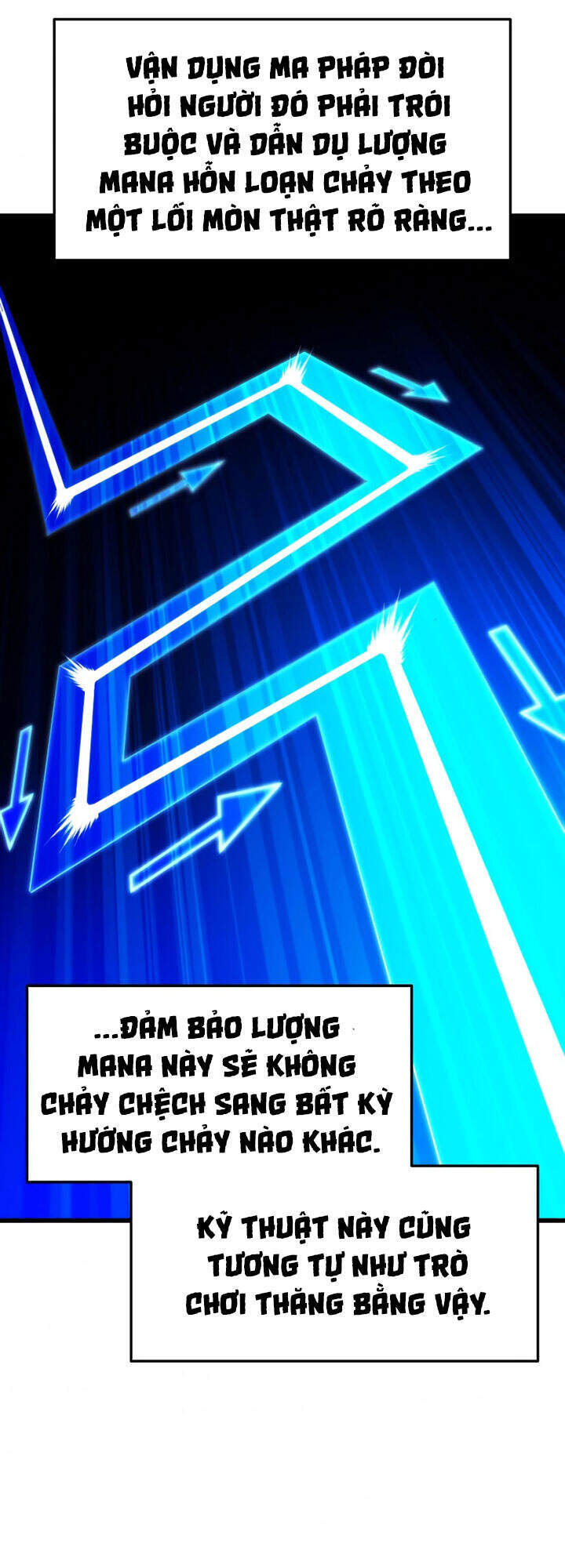 Sự Trở Lại Của Vị Thần Sức Mạnh - Chapter 32 - Page 42