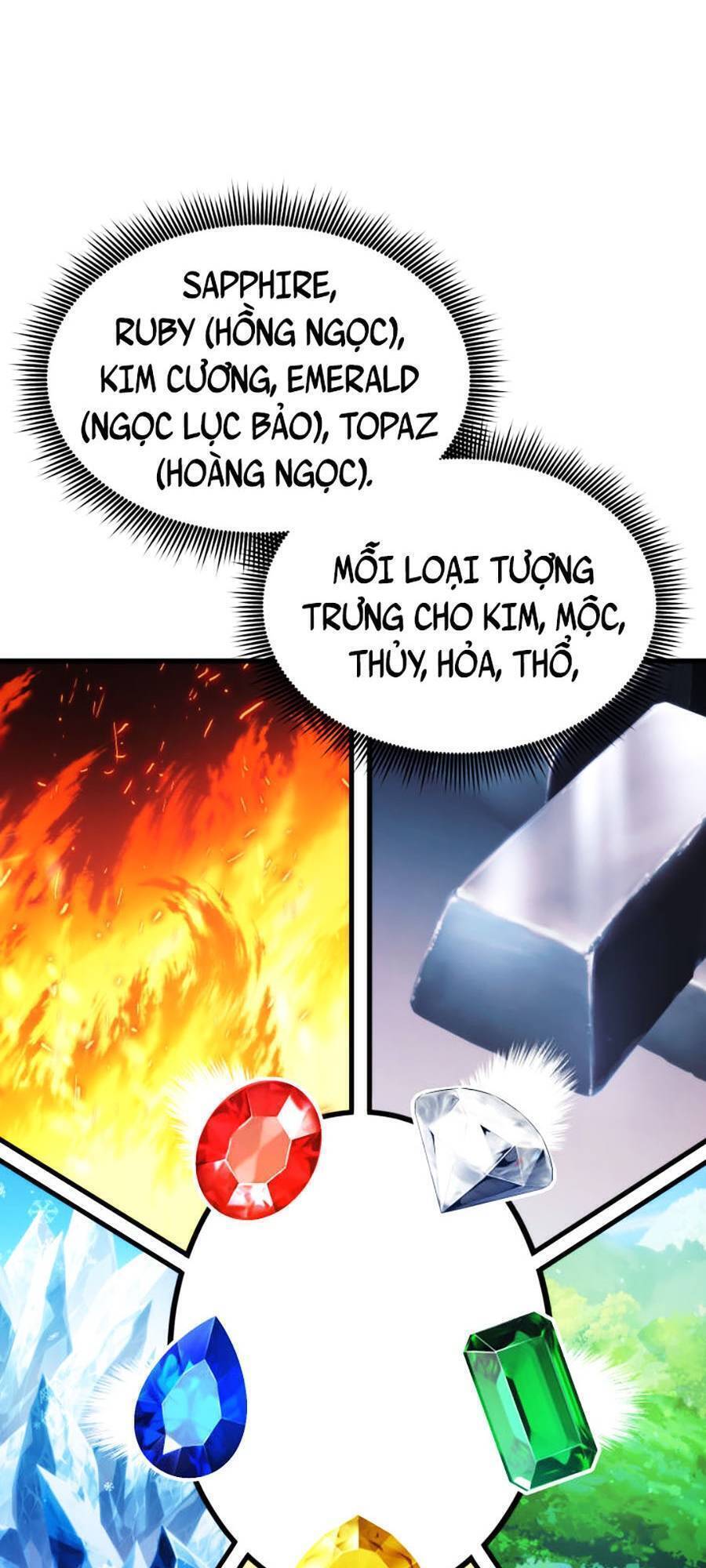 Sự Trở Lại Của Vị Thần Sức Mạnh - Chapter 57 - Page 115