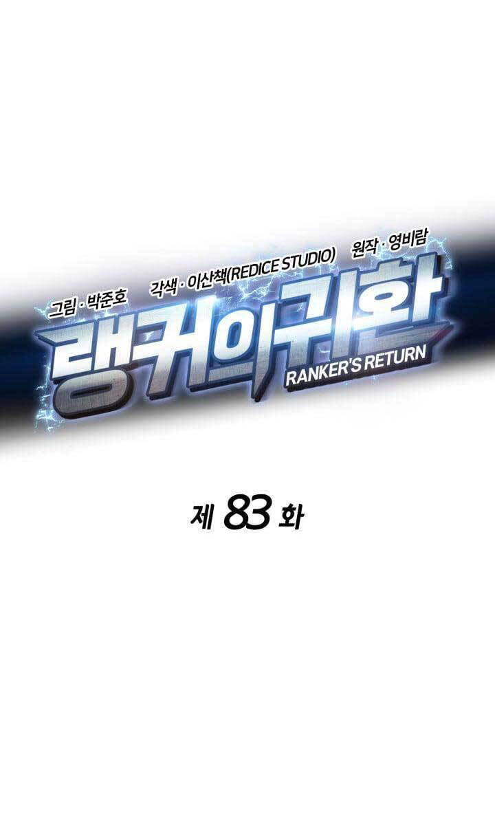 Sự Trở Lại Của Vị Thần Sức Mạnh - Chapter 83 - Page 71