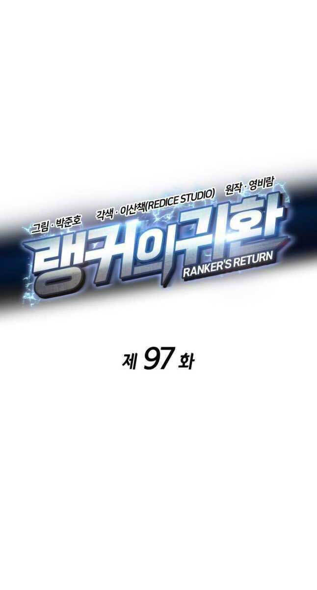 Sự Trở Lại Của Vị Thần Sức Mạnh - Chapter 97 - Page 21