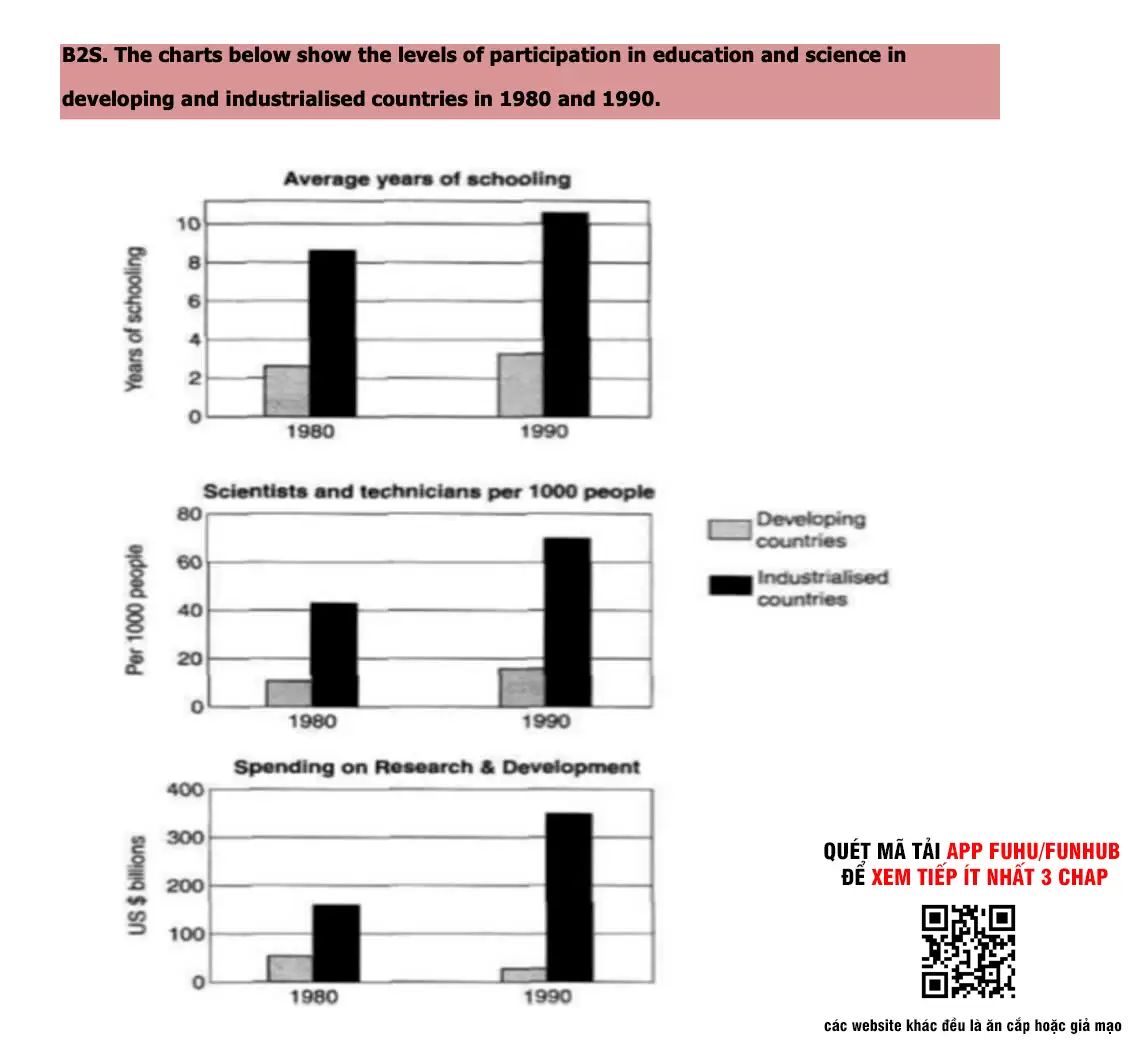 Sự Sống Sót Của Kẻ Chiêu Hồn - Chapter 83 - Page 8