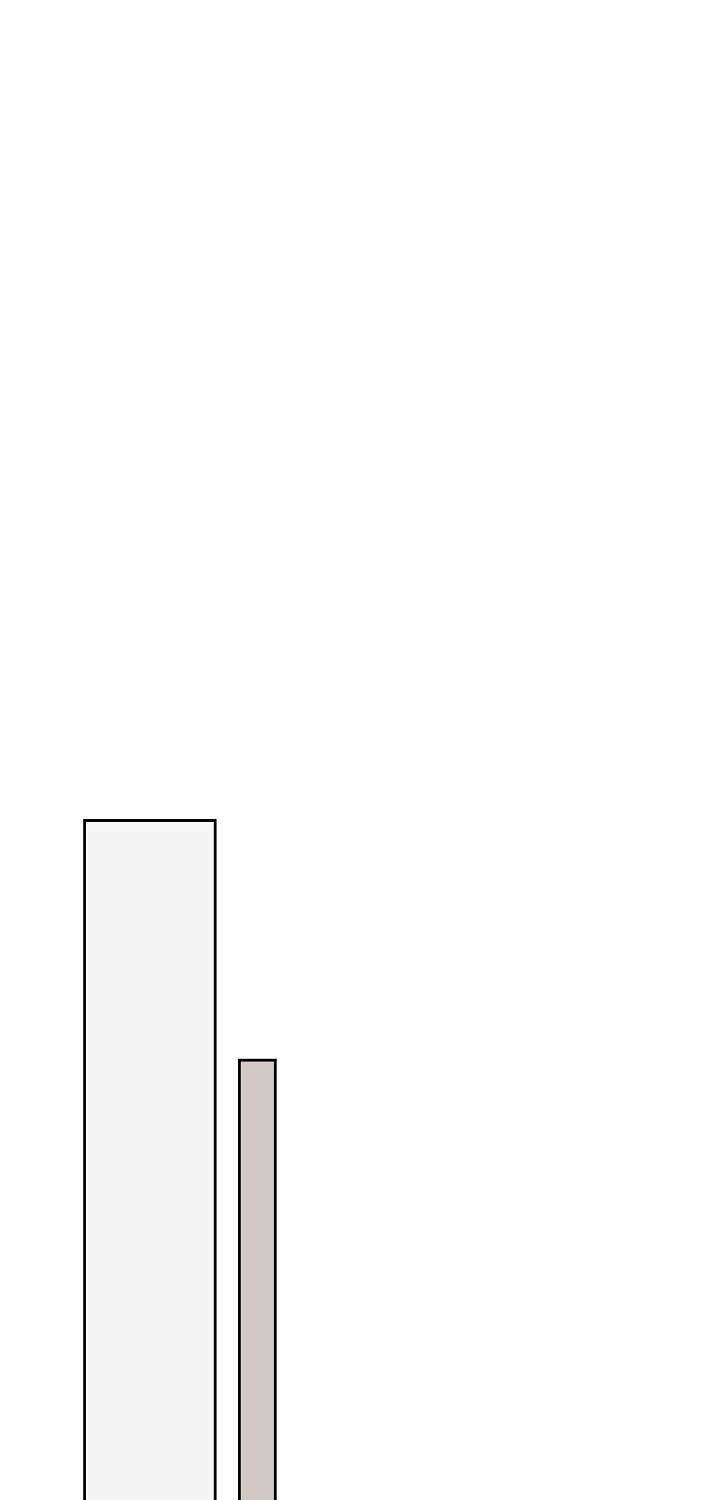 Sống Như Một Diễn Viên - Chapter 109 - Page 67