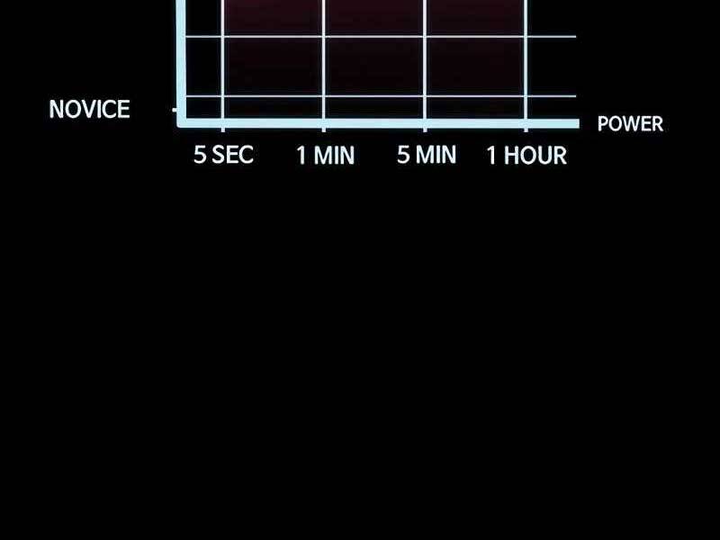 Thể Thao Cực Hạn - Chapter 524 - Page 147