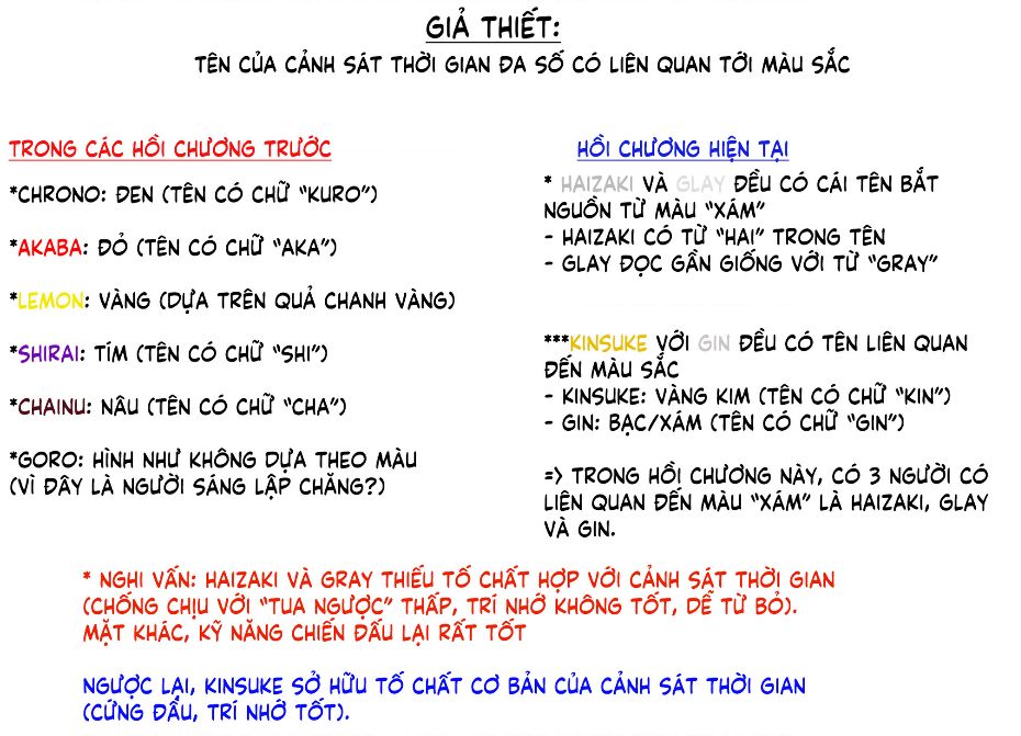 Unmei No Makimodoshi - Chapter 36 - Page 30