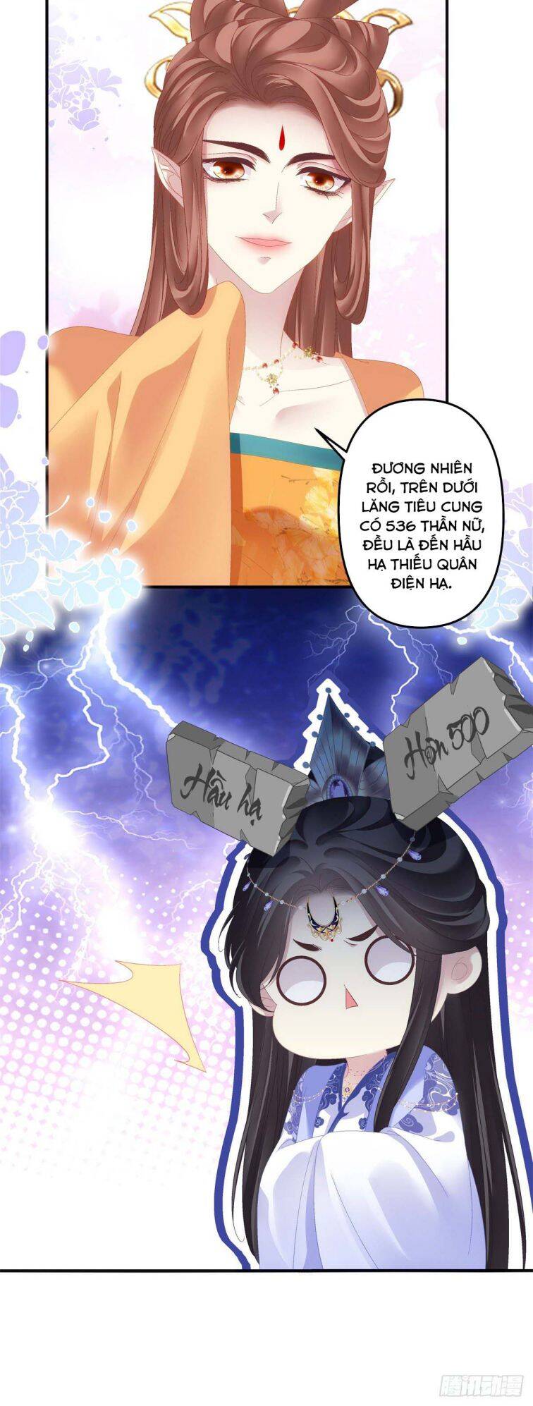 Hắc Hóa Đại Lão Thuần Dưỡng Chỉ Nam - Chapter 16 - Page 36