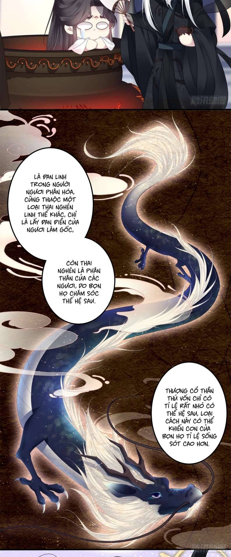 Hắc Hóa Đại Lão Thuần Dưỡng Chỉ Nam - Chapter 55 - Page 20