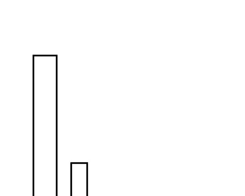 Thảm Họa Tử Linh Sư - Chapter 135 - Page 48