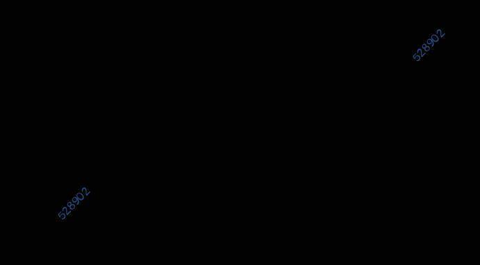 Tiếng Thét Cuồng Bạo - Chapter 28 - Page 7