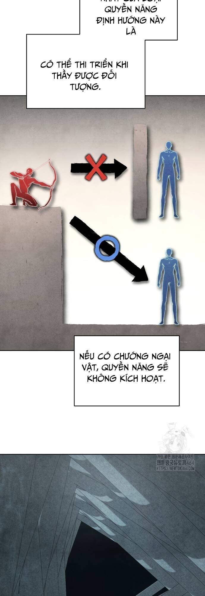 Xuyên Không Vào Con Game Rác Rưởi Của Tôi - Chapter 7 - Page 40