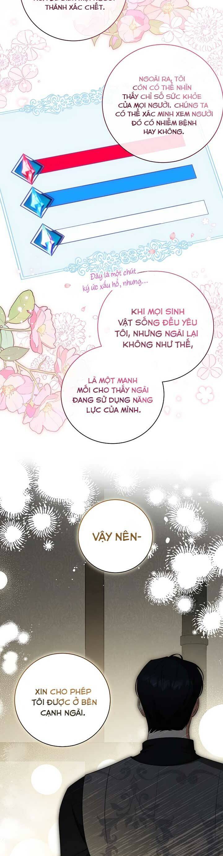 Hình Như Tôi Đã Xuyên Vào Cuốn Tiểu Thuyết Nào Đó Chapter 47 - Trang 20