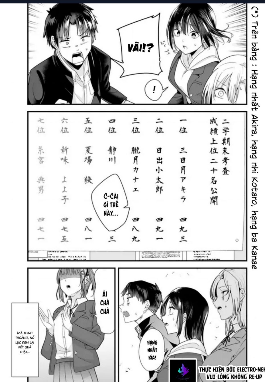 When Trying to Get Back at the Hometown Bullies Another Battle Began - Chapter 33 - Page 5