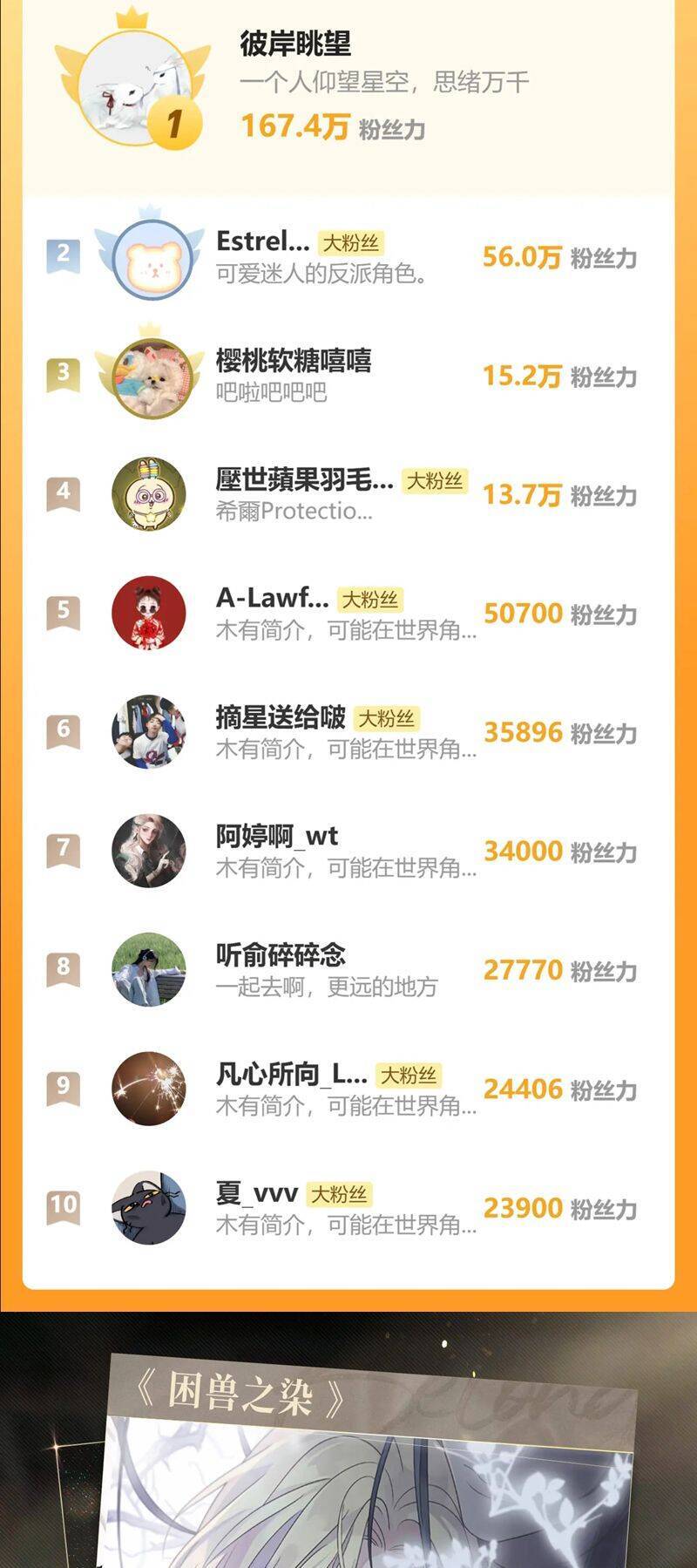 Khốn Thú Chi Nhiễm - Chapter 41 - Page 43