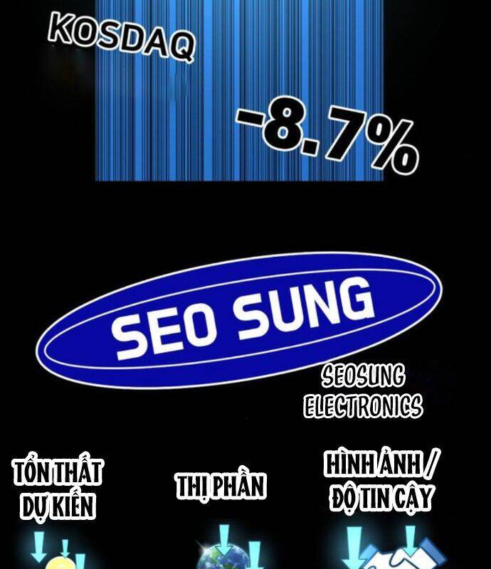 Nhà Đầu Tư Nhìn Thấy Tương Lai - Chapter 11 - Page 197