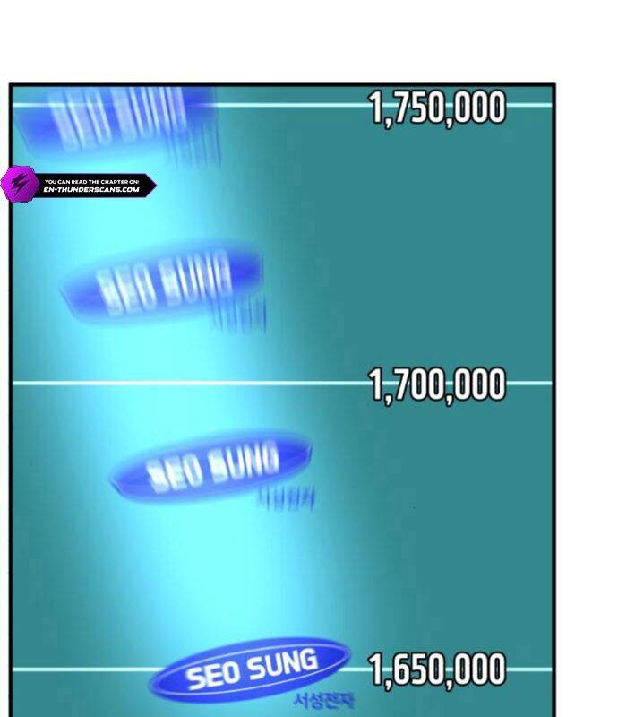 Nhà Đầu Tư Nhìn Thấy Tương Lai - Chapter 11 - Page 221