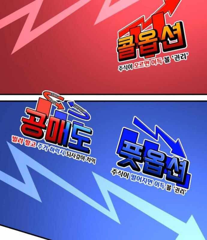 Nhà Đầu Tư Nhìn Thấy Tương Lai - Chapter 15 - Page 144