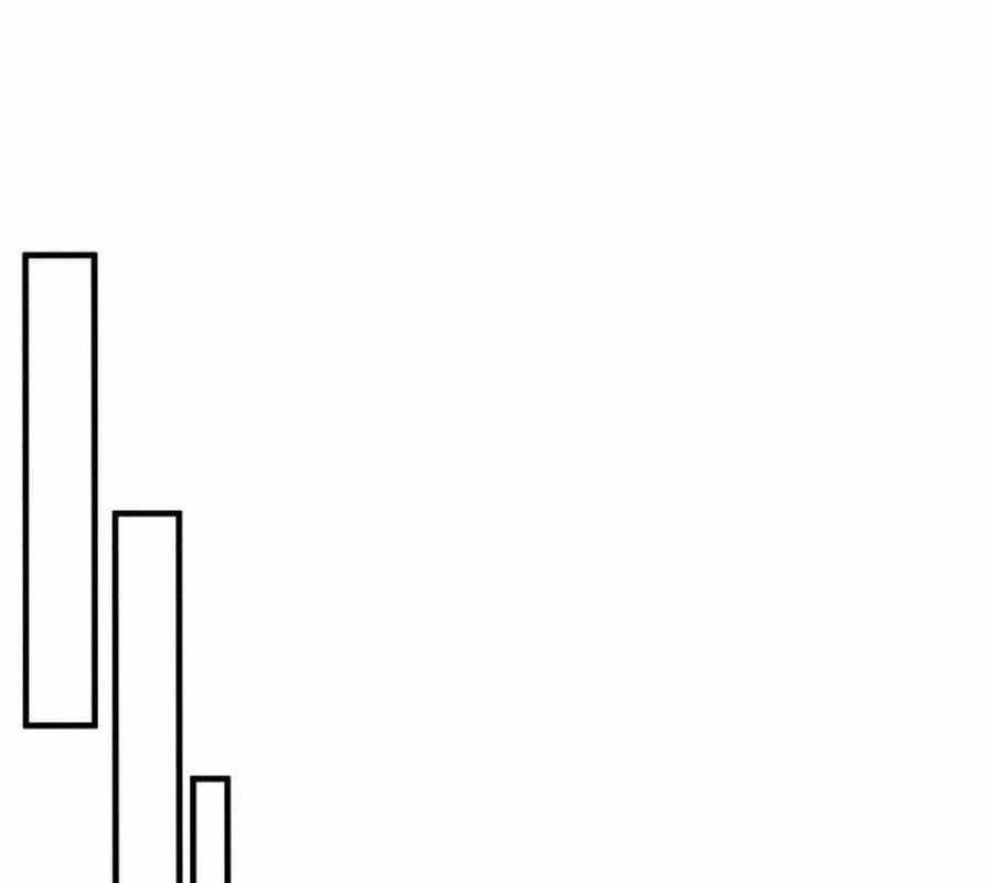 Nhà Đầu Tư Nhìn Thấy Tương Lai - Chapter 19 - Page 145