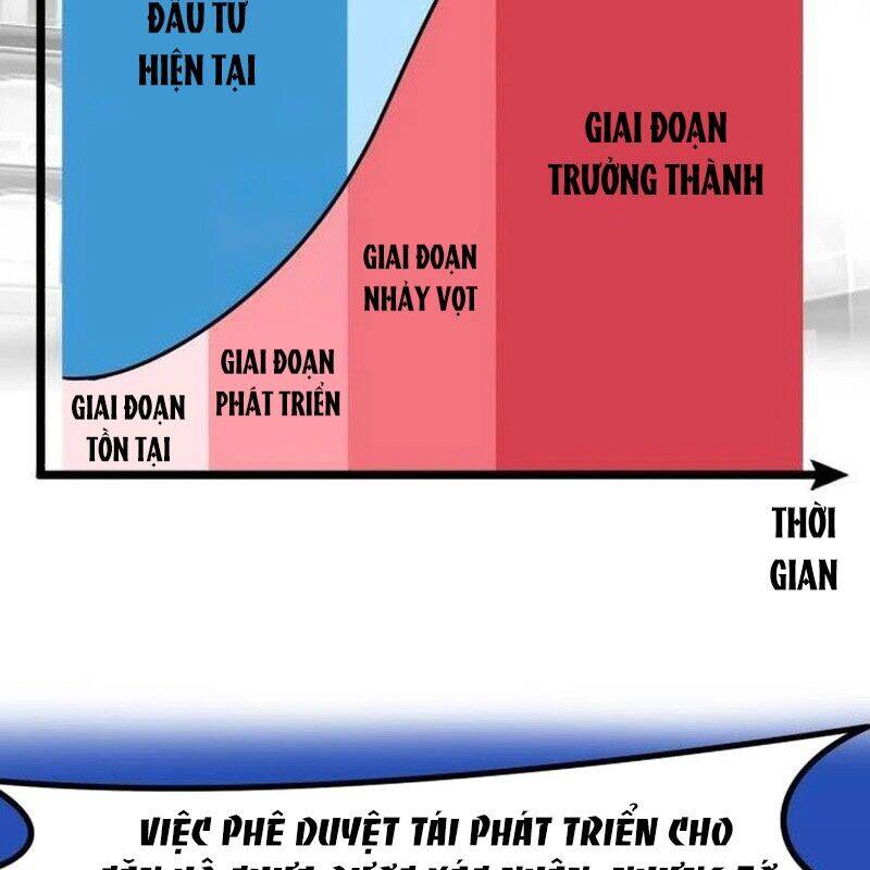 Nhà Đầu Tư Nhìn Thấy Tương Lai - Chapter 20 - Page 181