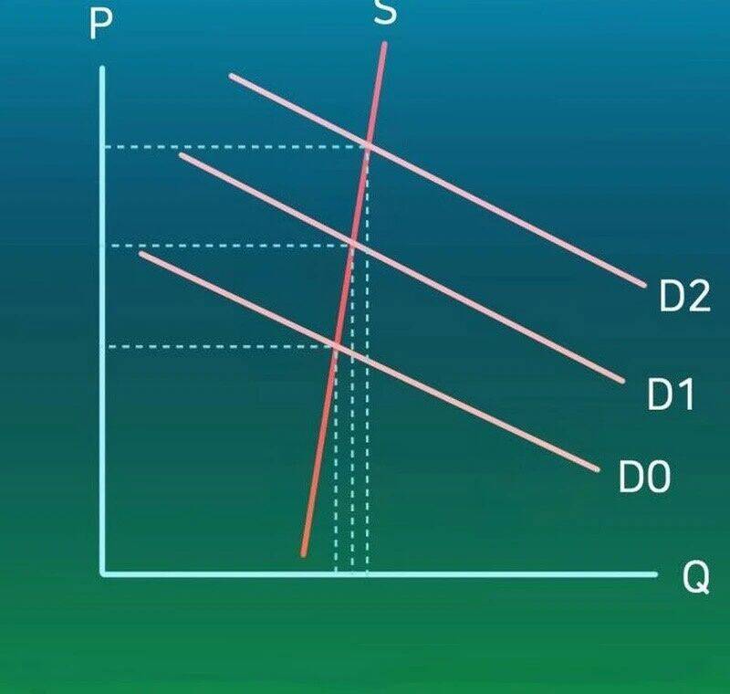 Nhà Đầu Tư Nhìn Thấy Tương Lai - Chapter 20 - Page 46